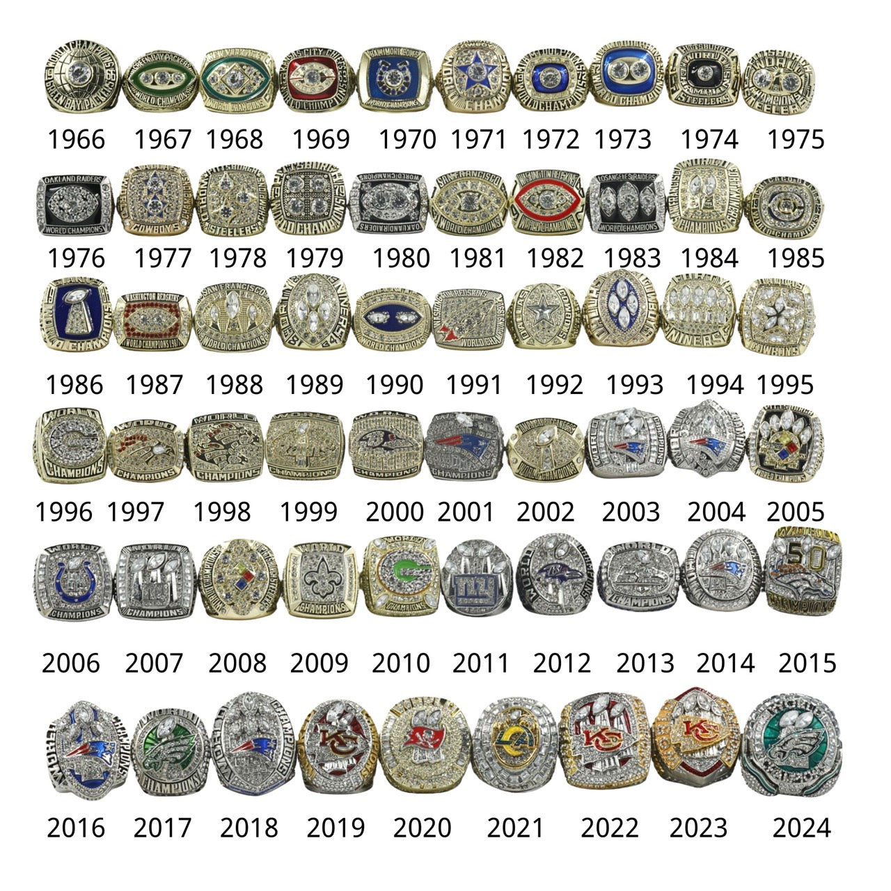 Complete 59 - Piece Super Bowl Championship Ring Collection (1966 - Side Profile View